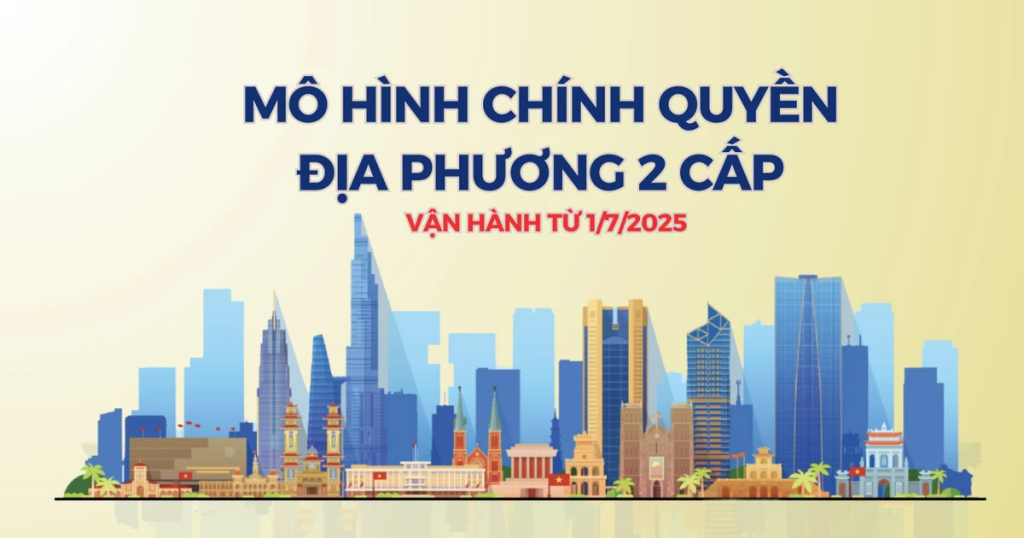 Nâng cao chất lượng đội ngũ cán bộ, công chức cấp cơ sở đáp ứng yêu cầu thực thi công vụ trong mô hình chính quyền địa phương hai cấp ở Việt Nam hiện nay